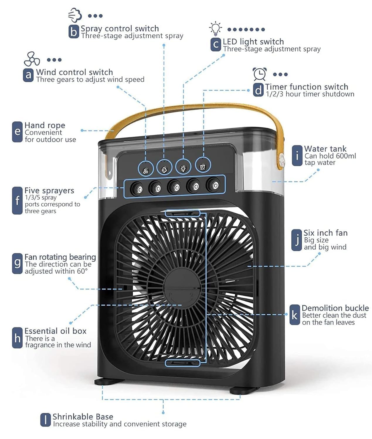 Portable Air Conditioner Fan