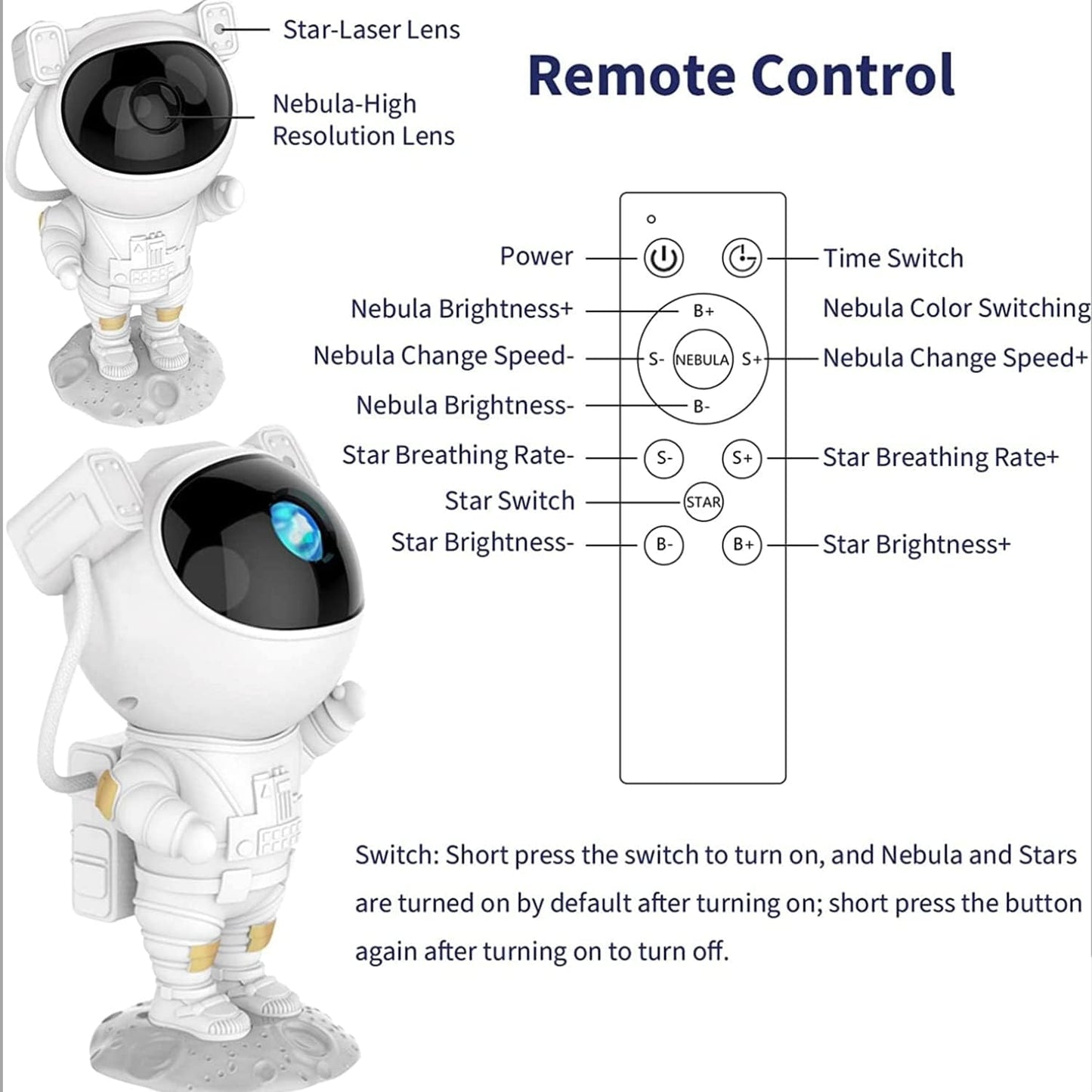 Best Quality ASTRONAUT LIGHT PROJECTOR – 360° Galaxy Star Projector with Double Magnets, Timer & Remote Control